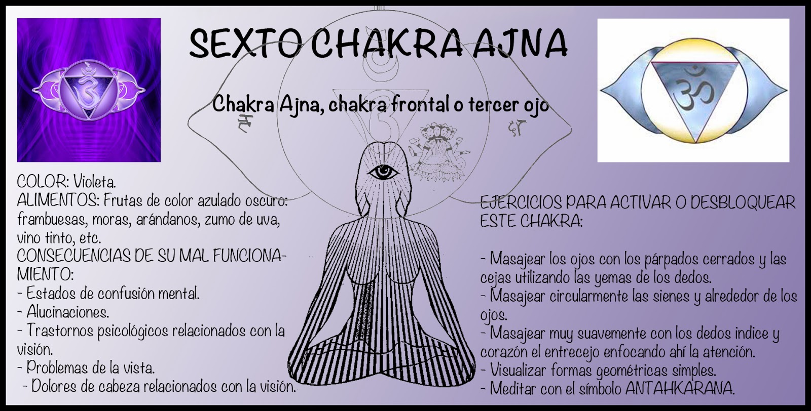 Gran Espíritu estás en mí Alimentos y Ejercicios para activar el Sexto Chakra