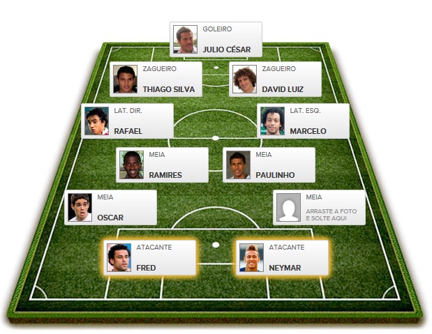 Download Escalação Seleção Espanhola 2010 Gif