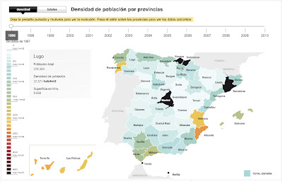 Density of population in Spain