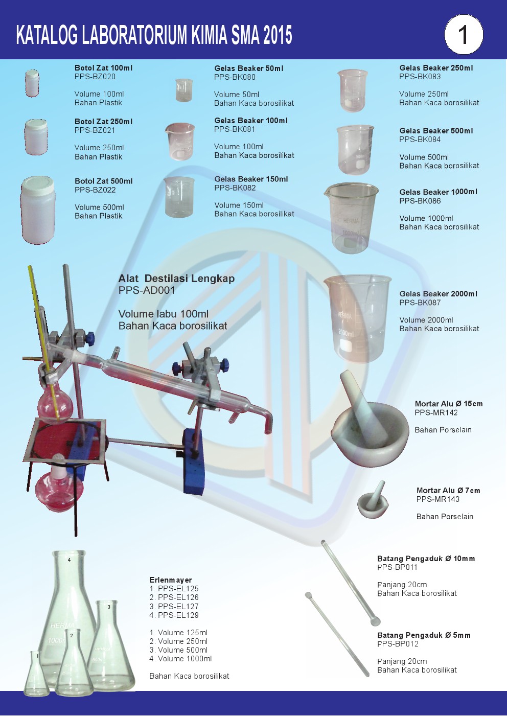Harga Laboratorium Fisika SMA Jual Alatalat Kimia dan Fungsinya 021
