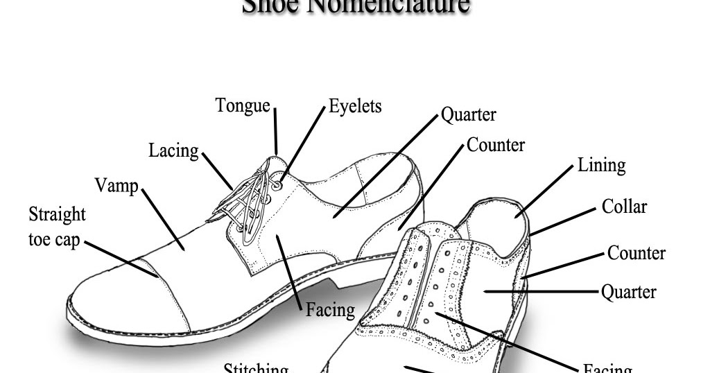 Shoes For Heroes Parts of the Shoe