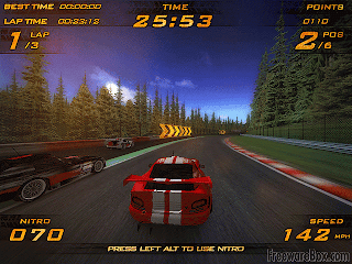 Free Download Nitro Racers Pc Game Photo