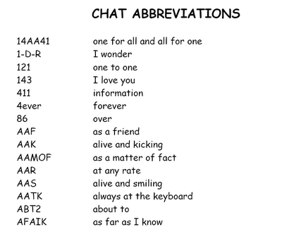 language chat cyber word examples letter communication