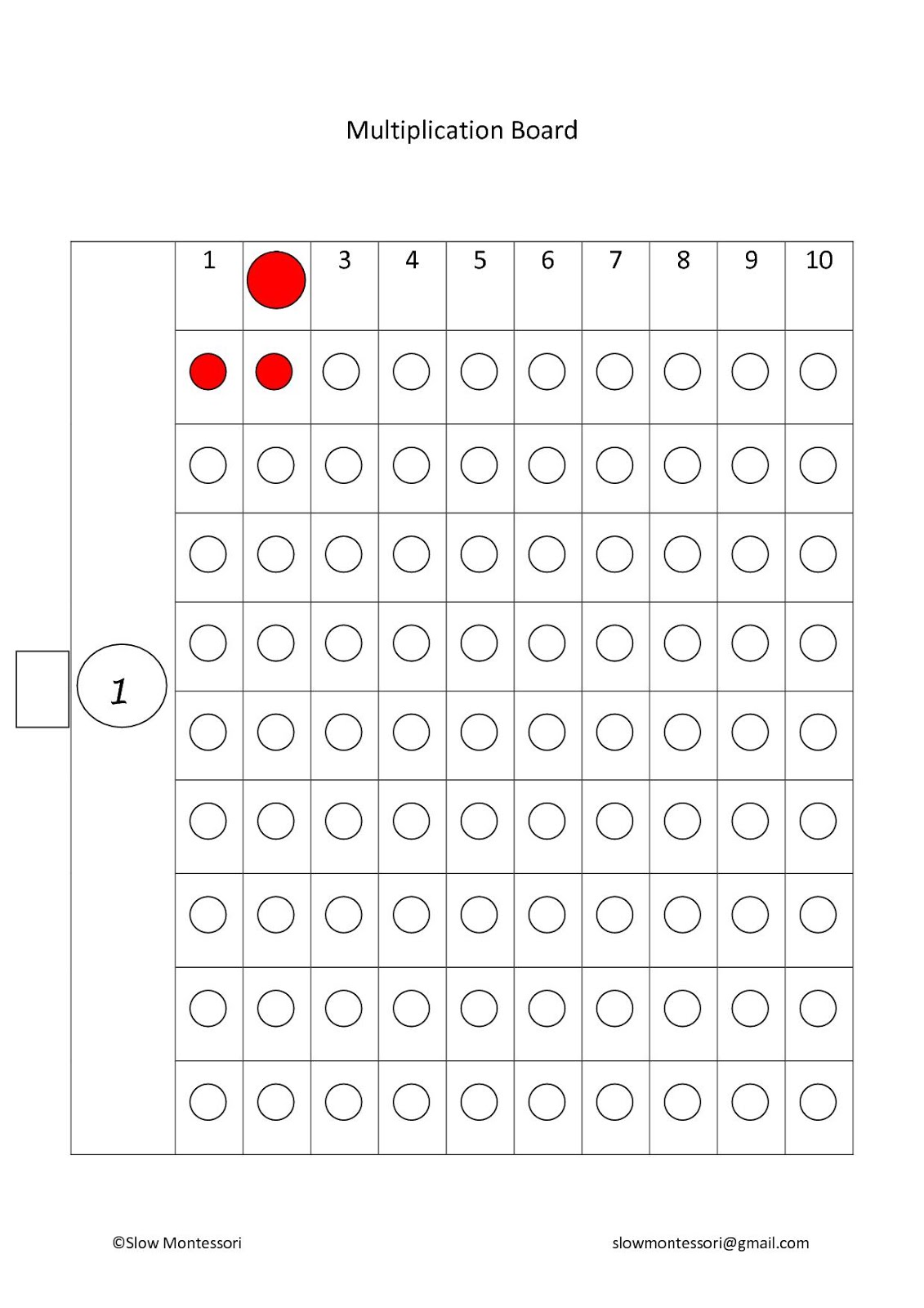 Slow Montessori Presentación Tabla de multiplicación Montessori