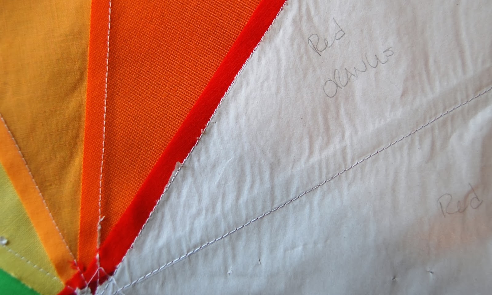 Miss Sewsitall Making a Fabric Color Wheel