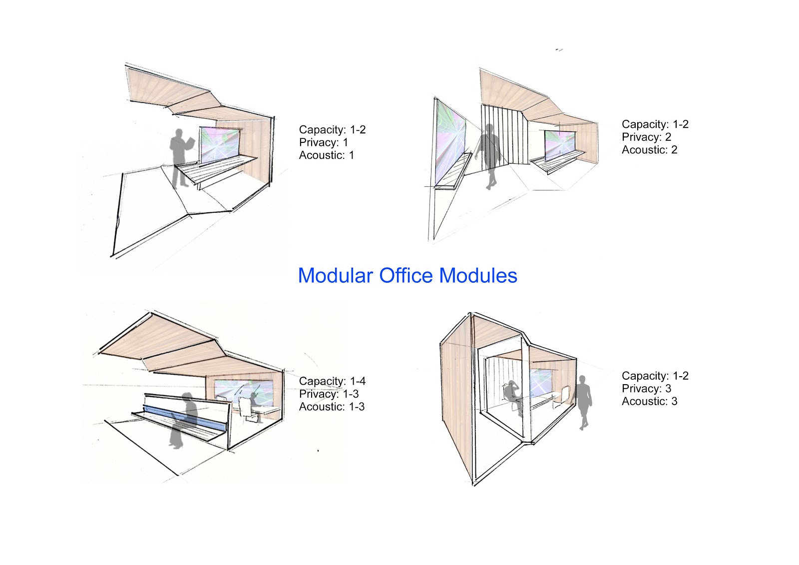 future scenario office modules office modules