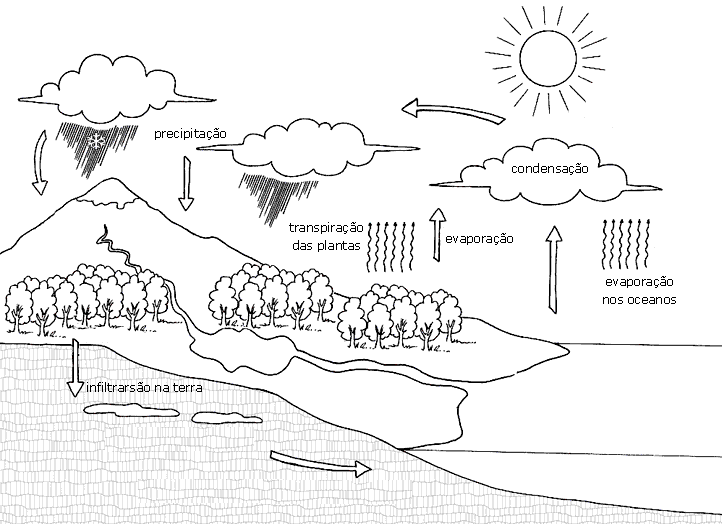 geografia em foco dica de site desenhos para colorir
