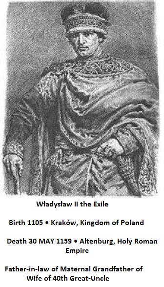 Wladyslaw II
