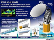 Científicos argentinos modelo 2011