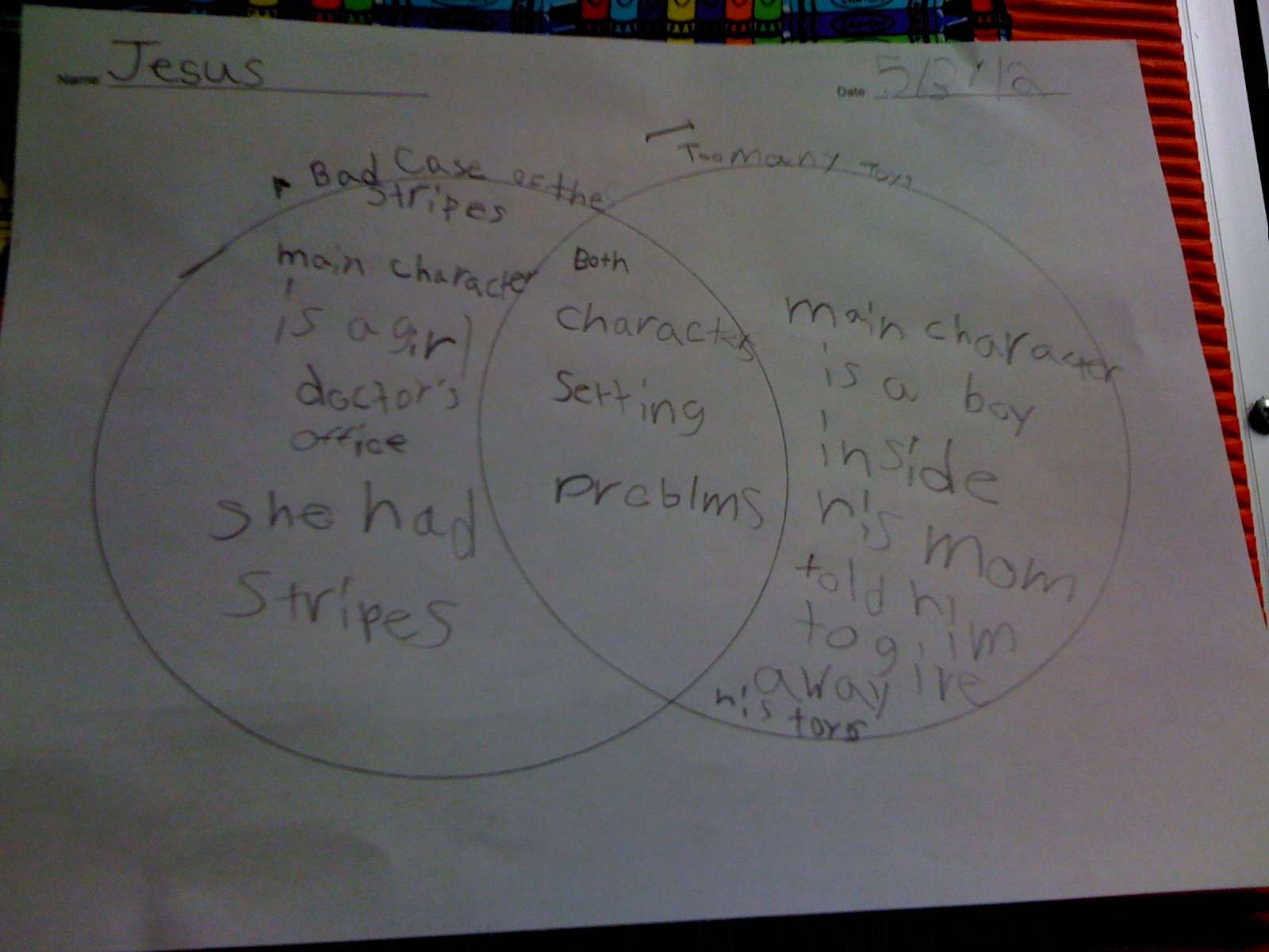 Blackboard An Elementary Education Blog