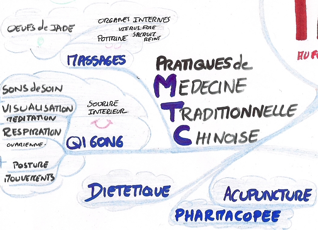 ravi de vous rencontrer en chinois