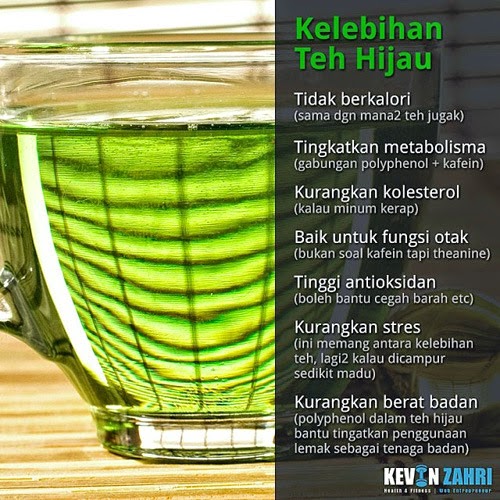 Pencarian Teh Hijau yang terbaik mUnIe!