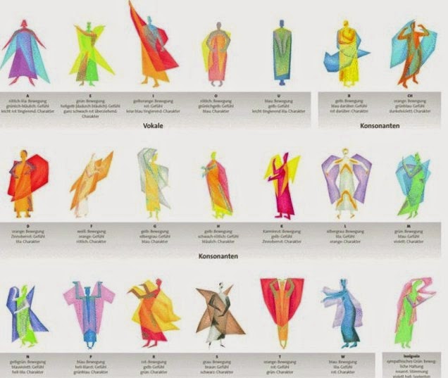 Promise Hollow Waldorf School Eurythmy