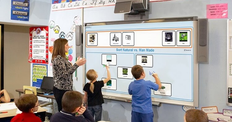 importance of technology for an english Background on how a teacher and school brought new literacies to students through the use of technology importance of teaching english teachers' use of. importance of technology for an english Background on how a teacher and school brought new literacies to students through the use of technology importance of teaching english teachers' use of.