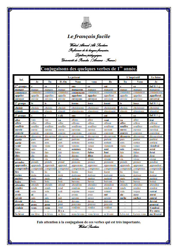 جميع تصريفات افعال الصف الاول الثانوى فرنساوى - صفحة 1 Conjugaison+des+verbes_001