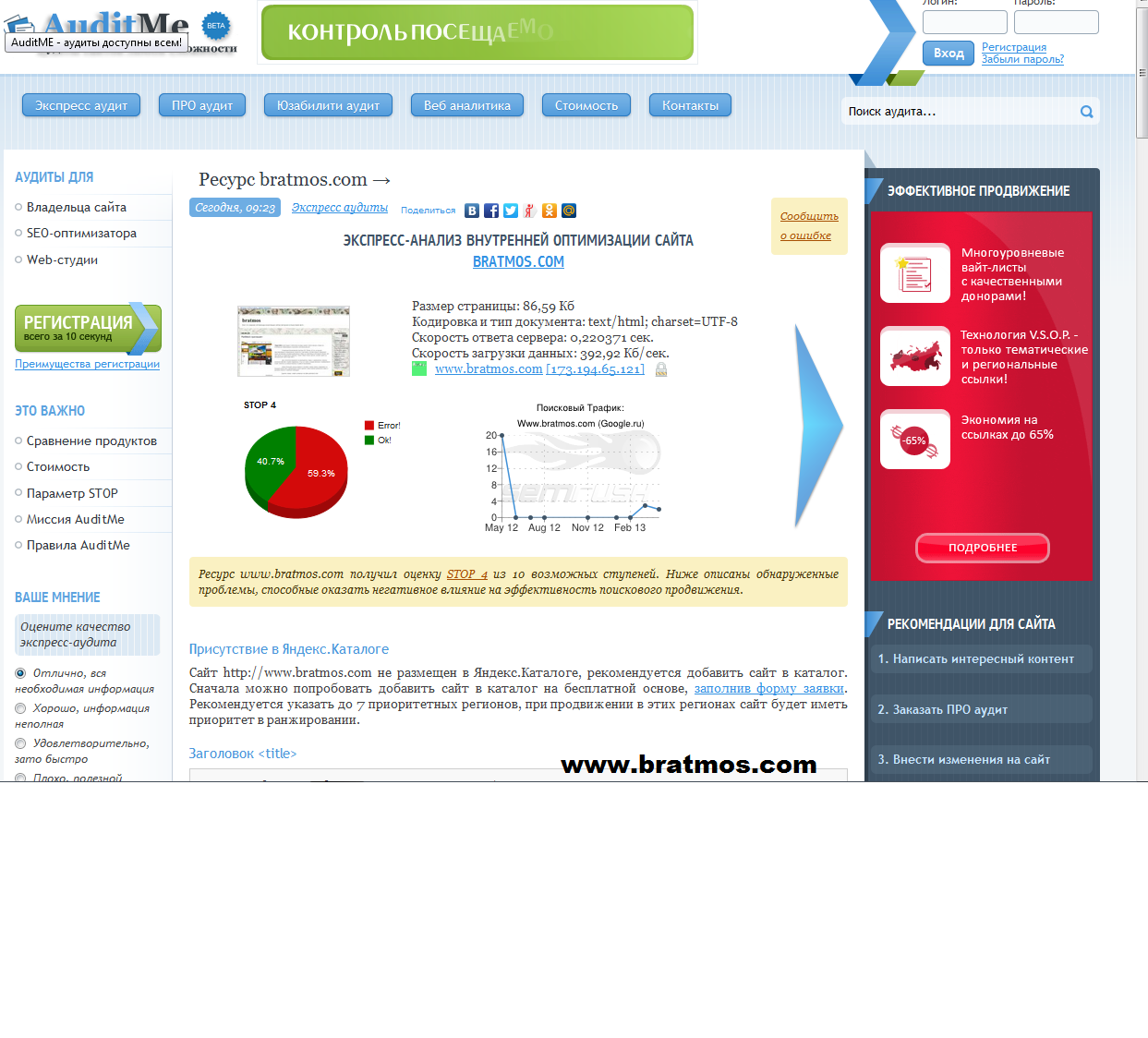 SEO-audit-sayta-bratmos SEO-audit-sayta