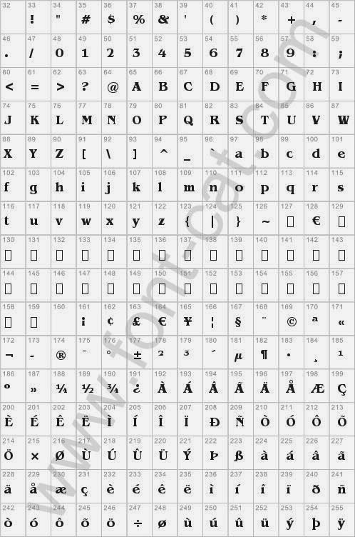 BENGUIAT BK BT FONT FREE
