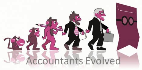 Evolution of Accounting