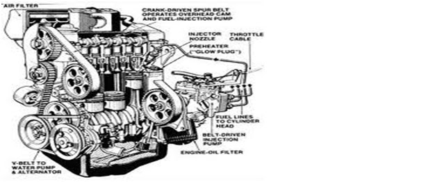 Dimensi TKR Contoh Makalah Diesel
