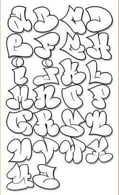 Top Graffiti Art Graffiti Letters Alphabet Designs Sketches