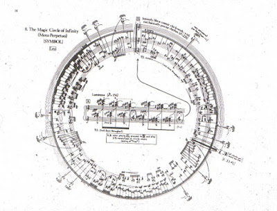 G. Crumb, Makrokosmos I, the Magic Circle of Infinity