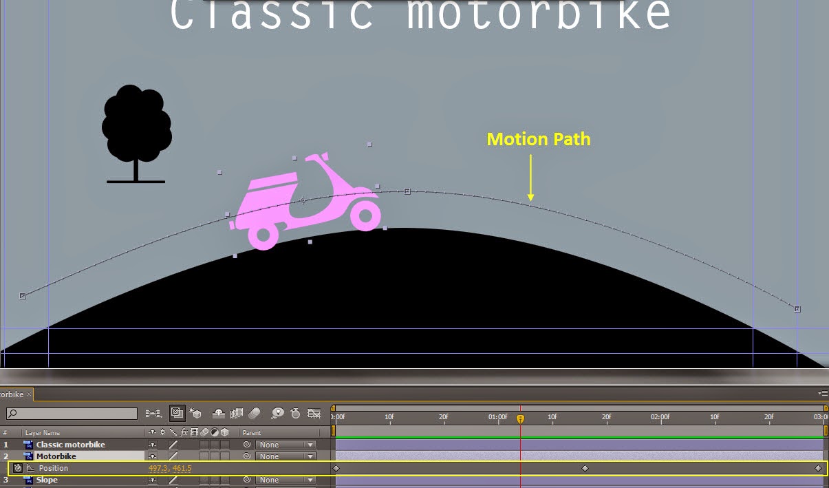 AE Animation 101 Easy in /out 移動軌跡的速度與速率