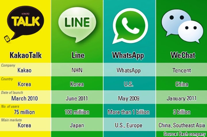 download aplikasi whatsapp untuk hp java touchscreen download aplikasi whatsapp untuk hp java touchscreen