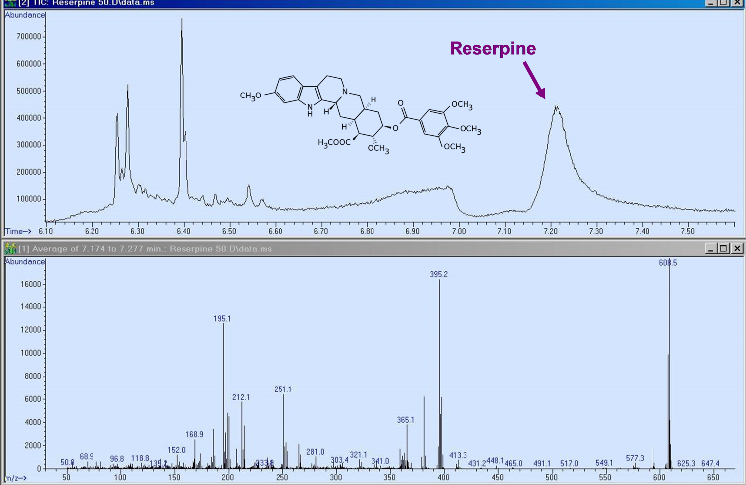 Advanced GCMS Blog Journal Open Probe Fast GCMS Real Time Analysis
