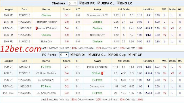 [Image: Chelsea3.jpg]