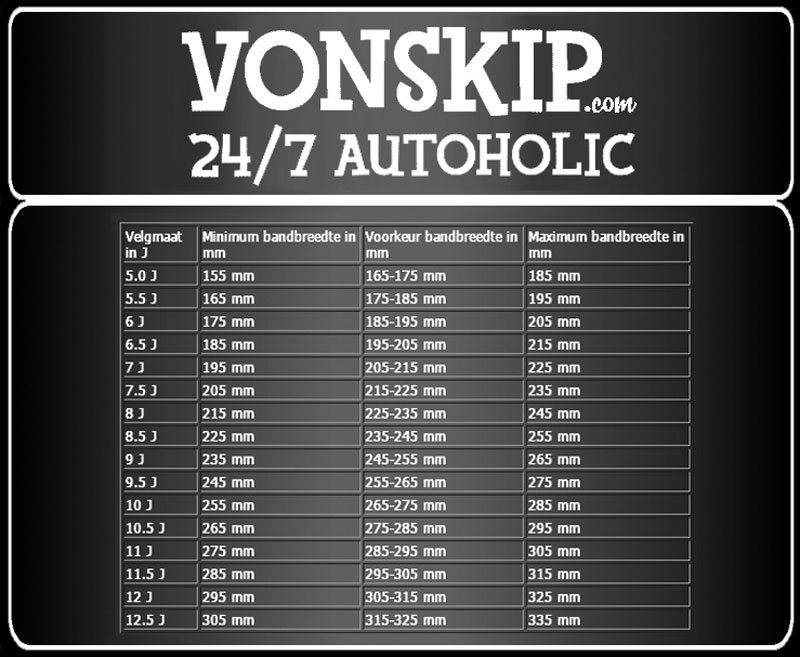 247 autoholic tech specs tires and rims velgen en banden rim size chart