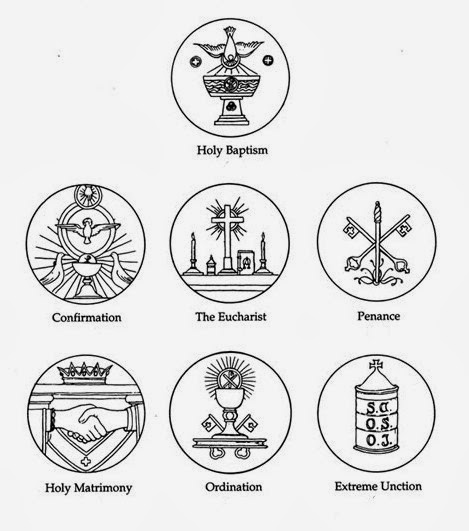 Walking With Christ Seven Sacraments