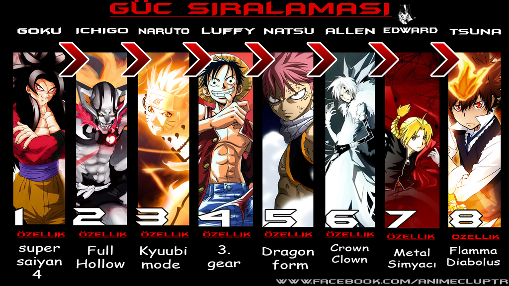 VMBO 3TL Nova H1 - Krachten - YouTube