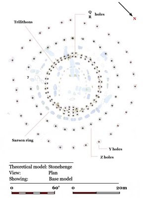 structuralarchaeology.... structuralarchaeology....