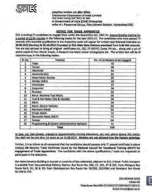 INDUSTRIAL TRAINING INSTITUTE MODEL QUESTION PAPERS ECILTrade