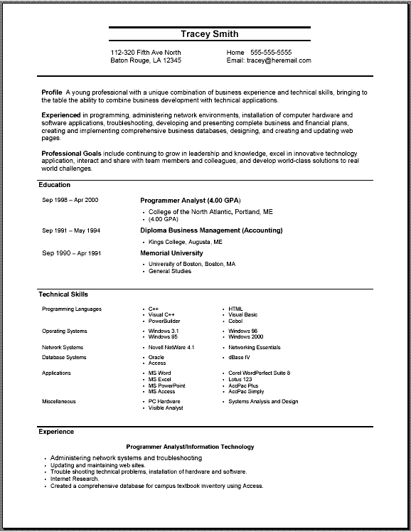 resume format slim image