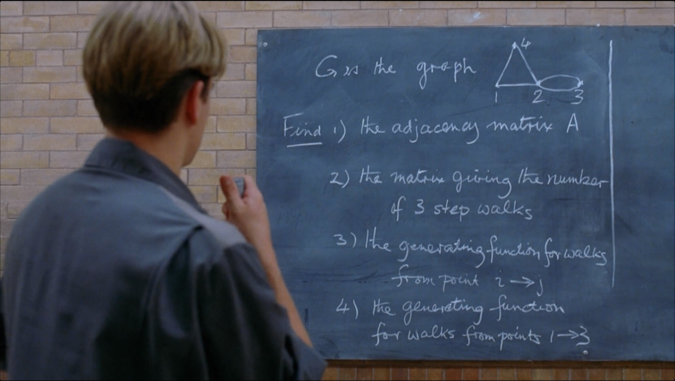 Good Will Hunting Math