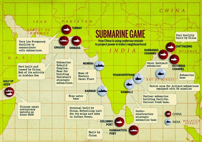 South Asian Submarine Issues