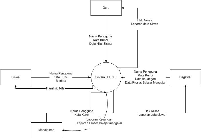 invoker_cheiftain Oktober 2012