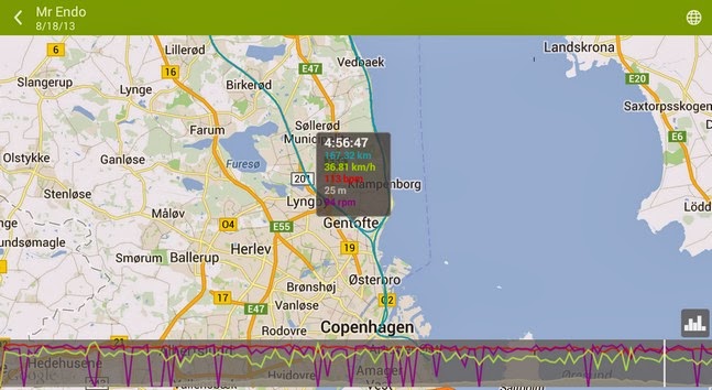 Endomondo Sports Tracker PRO apk - screenshoot Endomondo Sports Tracker PRO apk Download
