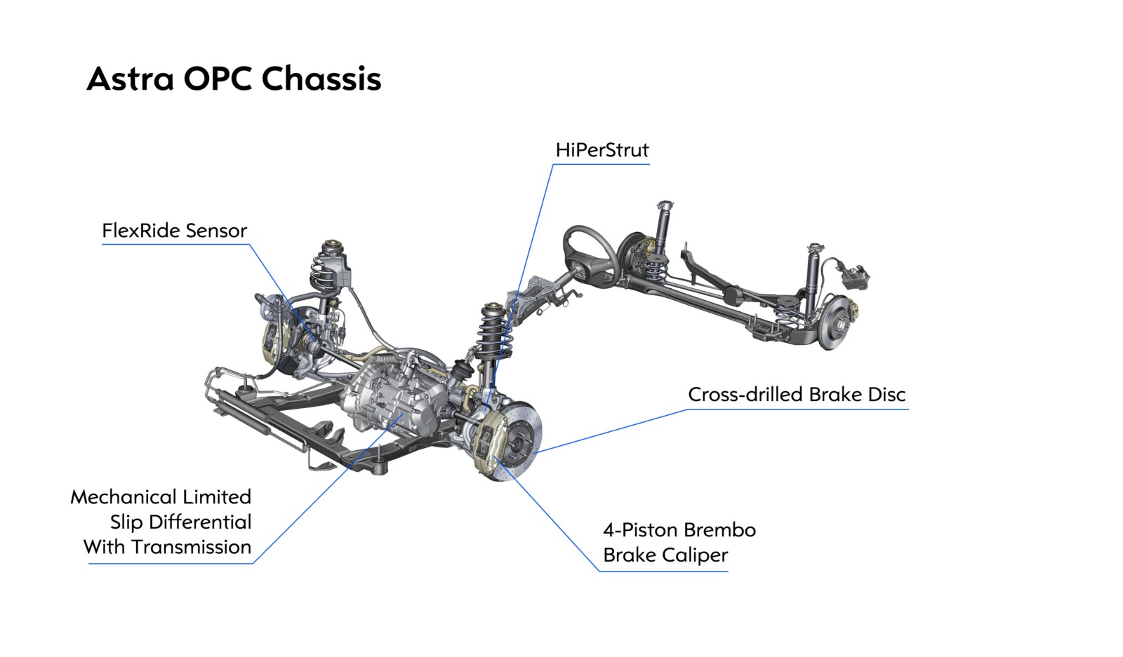 opel-astra-opc-2012-chassis-5.jpg