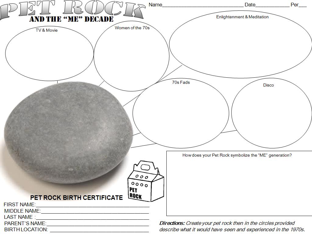 Technology in my Social Science Classroom Create your own Graphic