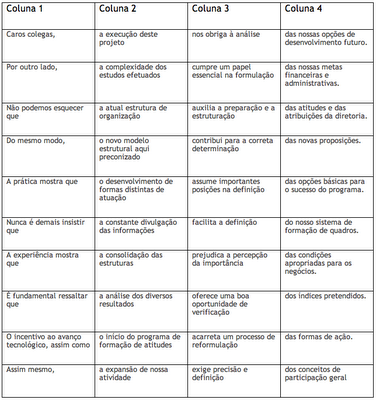 tabela para usar em reuniões de frases sem nexo, como dizer tudo sem dizer nada