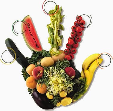 Verduras, frutas= Vitaminas