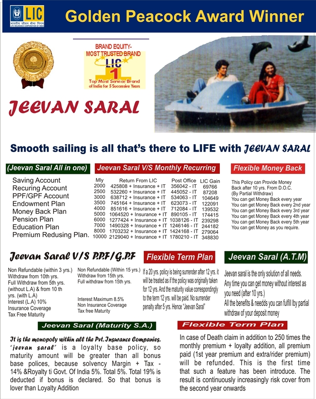 Lic Jeevan Saral Maturity Amount Chart