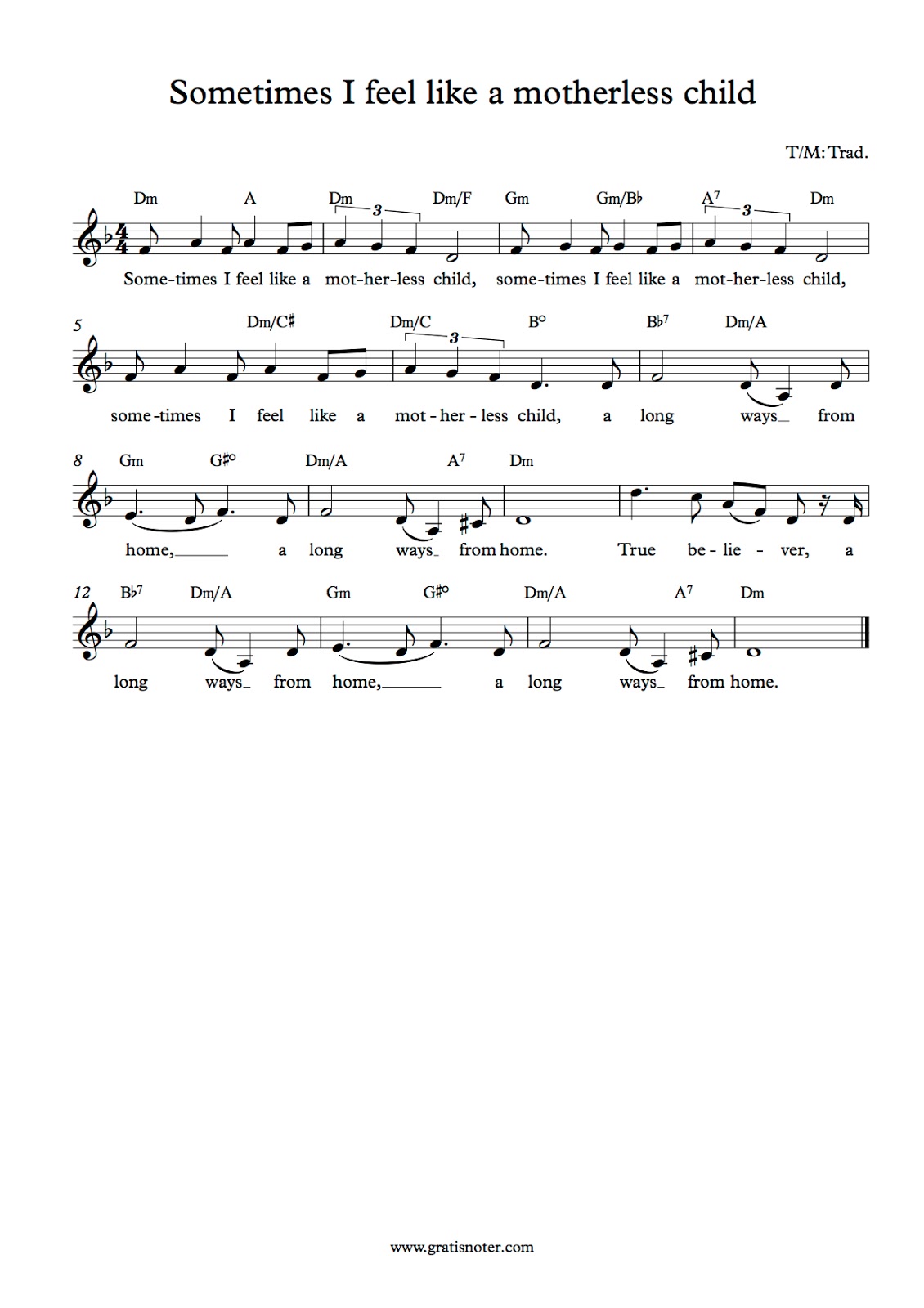 Online Communication 2000 1986