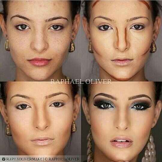 Complete Face Contouring Tutorial Step By Step Style Hunt World