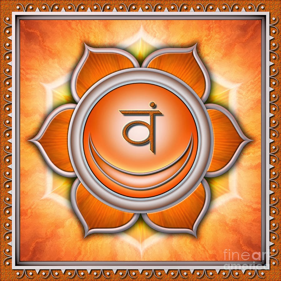 Orange Tree Energy Healing The Second Chakra The Sacral Chakra