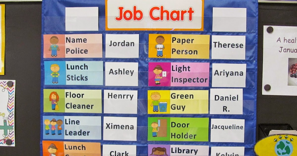 2 happy teachers classroom job chart makeover classroom job charts