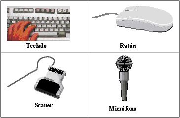 Dispositivos Perifericos Dispositivos De Entrada