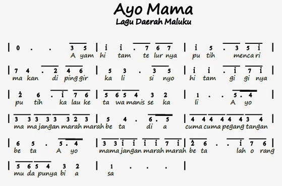 Seni Budaya Ayo Mama Maluku